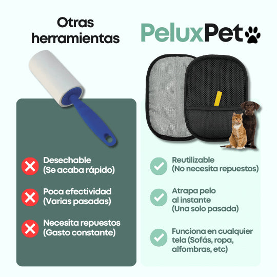 Pelux™ Guante Antipelos para Mascotas